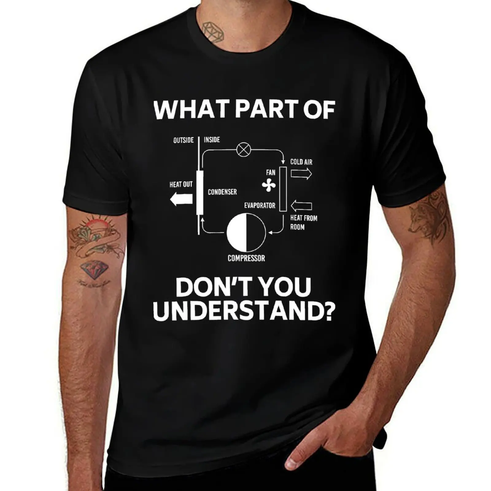 What Part Don_t You Understand Funny HVAC Tech Technician T-Shirt Work Wear Simple Tee Shirt
