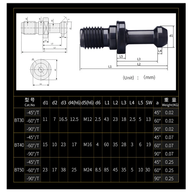 Byt30 Bt40 bt50 CNCフライスツールホルダー,保持ノブ,内部長冷却,BT40-W描画ボルト,CNC BT sk,cat nbt,ベアリングツールホルダー用