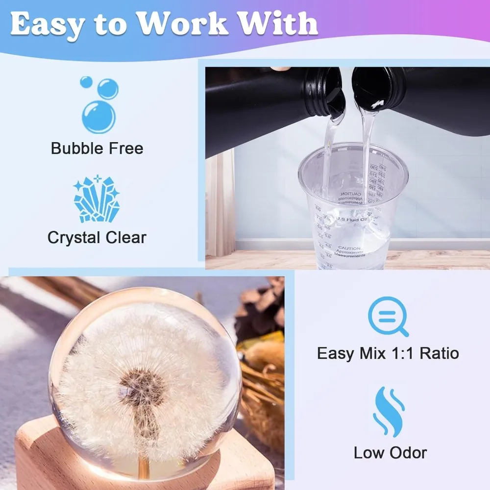 

Casting Epoxy Resin with Pumps, Crystal Clear Epoxy Resin Kit for Beginners, with Ocean White Paste, Color Pigment, for DIY Art