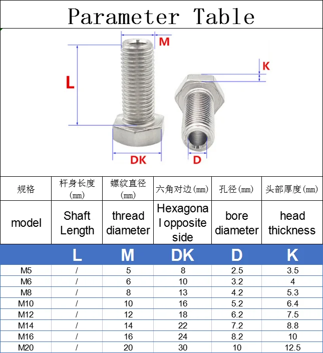 Hollow Screw 304 Stainless Steel Special Outer Hexagonal Bolt Mask Machine Threading Through-Hole Screw M4M5M6M8M10M12M14M16M20