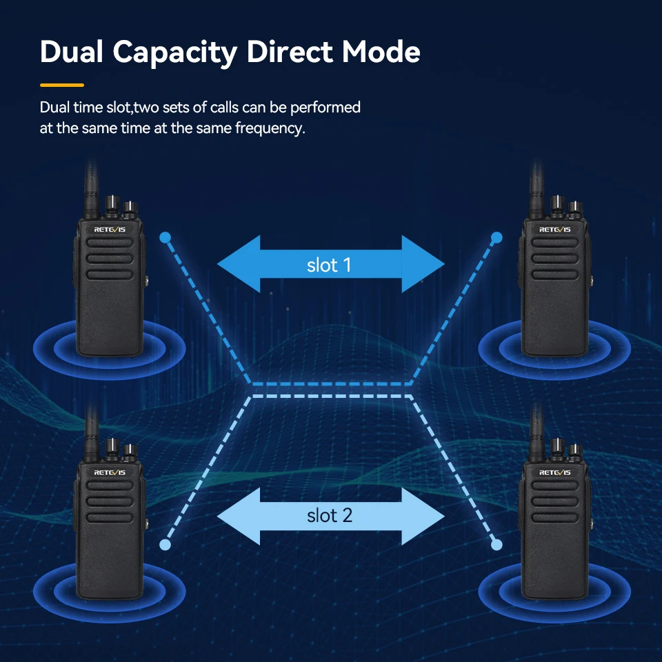 Retevis RT81 DMR Digital Walkie Talkie 2 pcs Powerful Long Range Walkie-Talkie 10W Waterproof Portable Two-Way Radio for Hunting