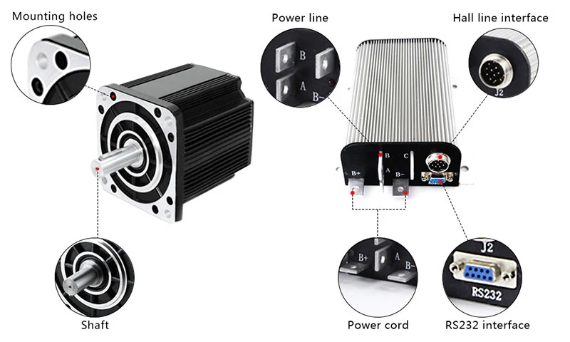 hit productBeUDMKE Custoom 180mm 48V 72V 96V 5000W 7000W 8000W 1200W  Kit Complekt Brushless Dc Motor  for Hammer Mill