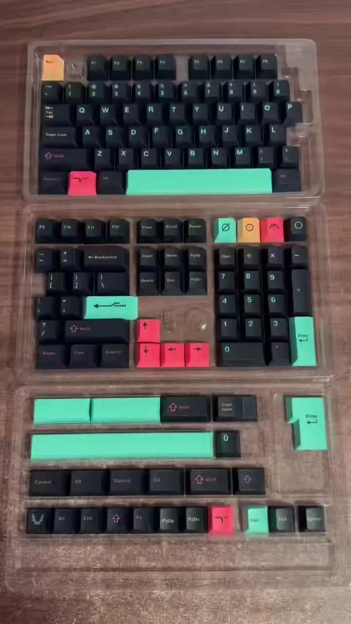 GMK Metropolis 129-Key PBT Keycaps Cherry Profile