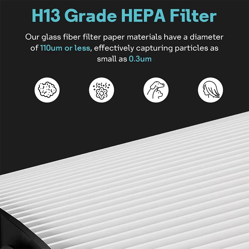 2 In 1 Filter For Dyson TP04 HP04 TP07 TP06 HP06 PH02 PH01 PH03 PH04 HP09 TP09 HP07 Air Purifier H13 True HEPA and Carbon Filter view 6