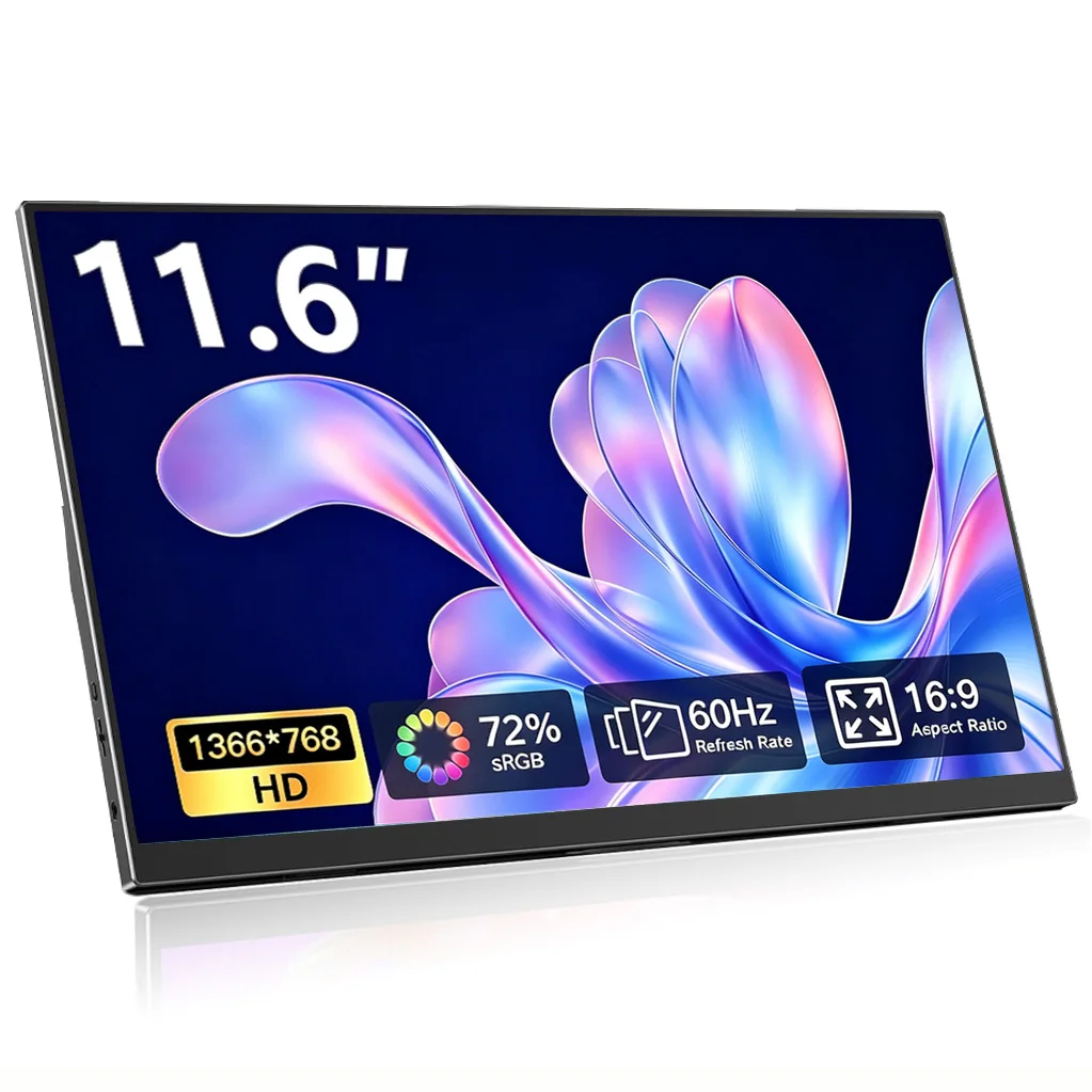 11.6 Inch Portable Monitor 1366*768 HD IPS 72% sRGB 250Nit External Display for Laptop Phone PS4/5 XBox PS PC Mac Game Console