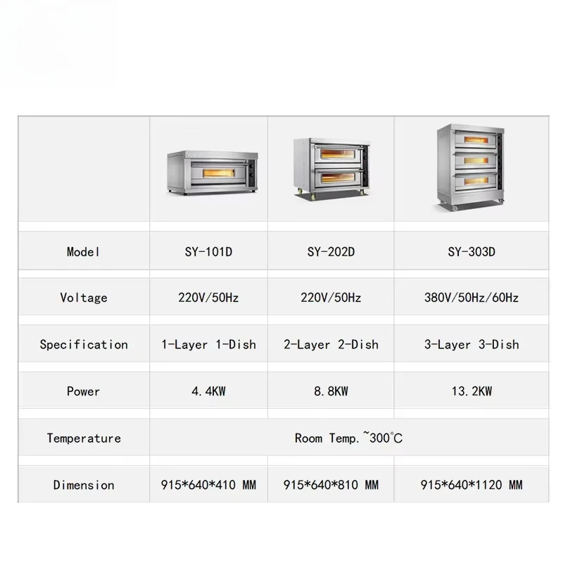 Commercial Baking Equipment Bread Maker Industrial Commercial Baking Oven for Bakery Restaurant Kitchen