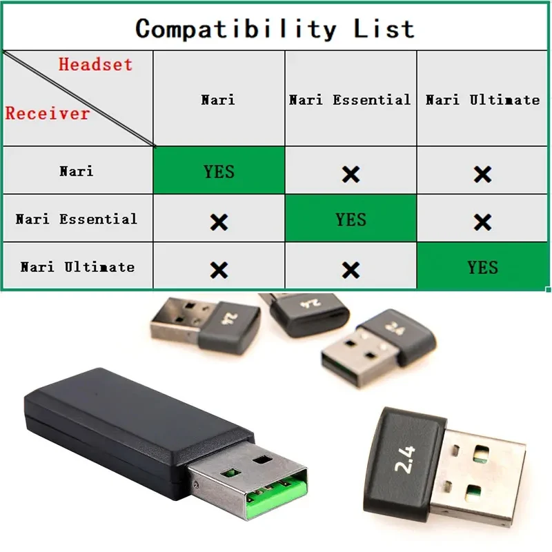 Replacement Accessories for Pairing USB 2.4G Receiver with Nari Ultimate/Essential/iridescence Wireless Gaming Headsets image 2