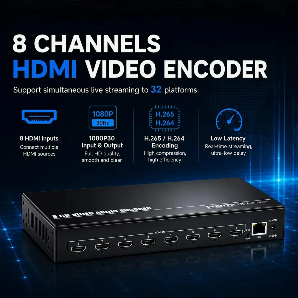 8 Channels HDMI to IP Encoder 1080P 8 in 1 HDMI Video Encoder H.265 with SRT RTMPRTMPS RTSP HLS