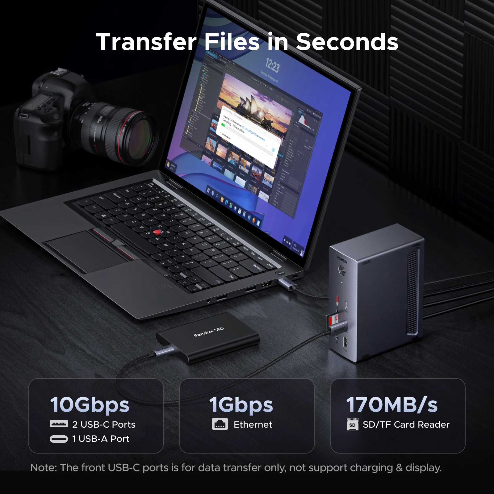 UGREEN 14-in-1 USB 허브 도킹 스테이션 타입-C에서 4K120Hz DP 4K60Hz 2xHDMI SD/TF RJ45 10Gbps USB-A/C P…