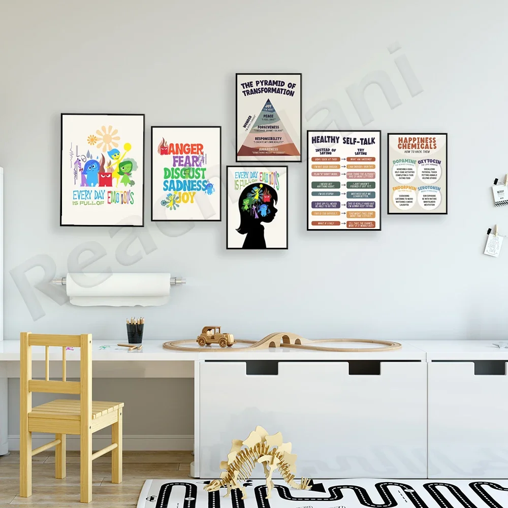 Inside Out Five Cores Emotional Arts School Counselor Office Psychology Printable Poster Mental Health Therapist Canvas