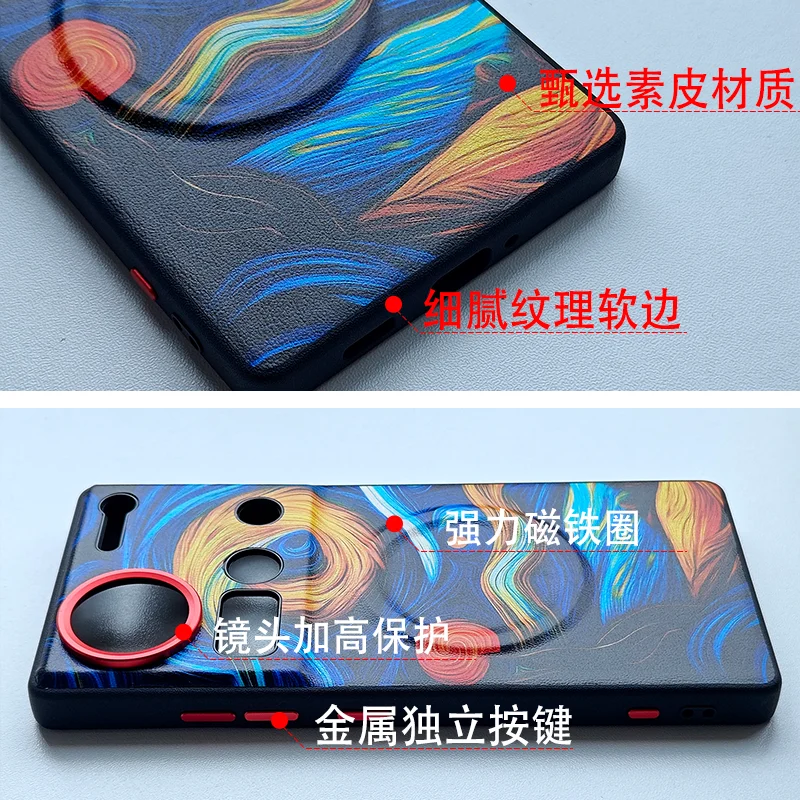 Für ZTE Nubia Z80 Z70S Z70 Ultra Hülle Magnetische Magneten PU-Leder Hautfreundliche Handyhülle Für Nubia Z80 Ultra 5G Schutzhülle – Detail 4