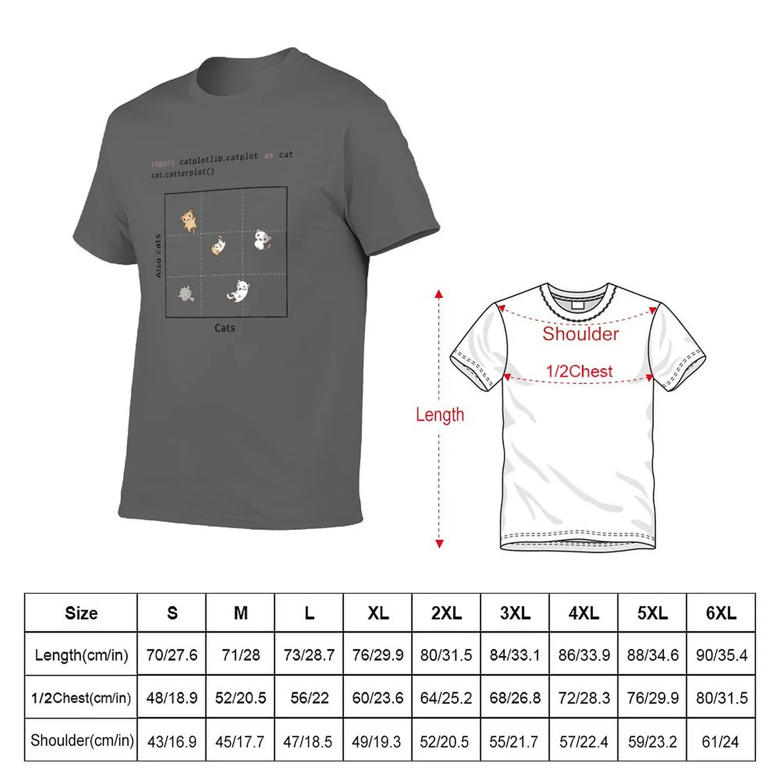 import catplotlib.catplot as cat (light theme) T-Shirt custom t shirt anime stuff Clothing mens cotton t shirts