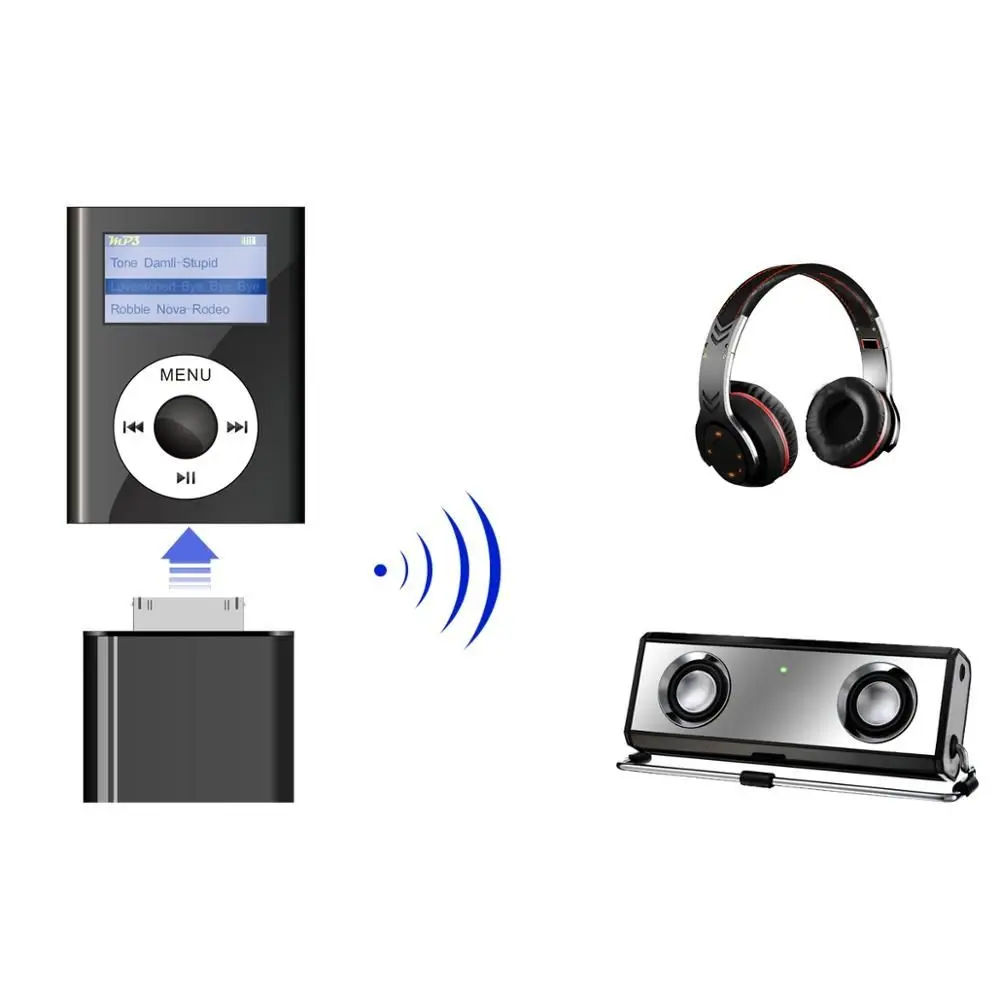 Draagbare stereo driver gratis audio-adapter 30-pins Bluetooth V5.0 audio muziekzender voor iPod Nano/Classic/Touch