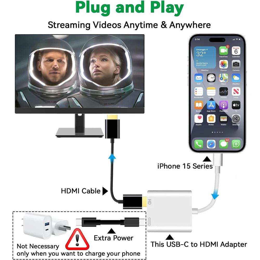TYPE C Digital AV Adapter 2 in 1 HDMI AND USB C