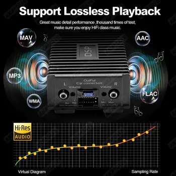 AB類4*60W車用擴大機,無損安裝,DSP車用音響揚聲器,適用於安卓大螢幕設備,專用擴大機 6 最佳銷售 汽車收音機放大器 - №4