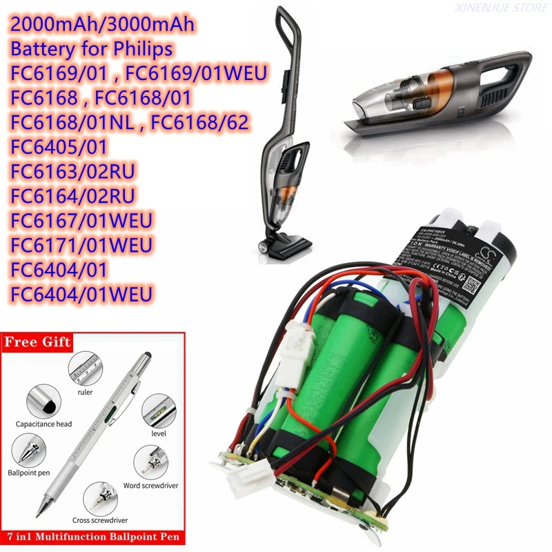 5icr19 66: The Ultimate Replacement Battery for Philips Vacuum Cleaners