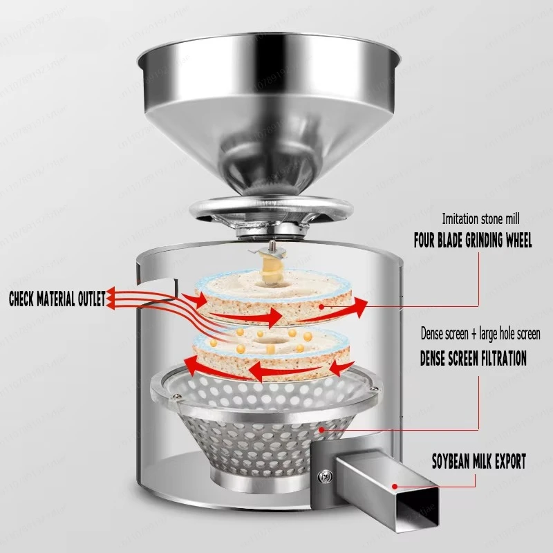 Commercial Peanut Butter & Sesame Grinder Machine - 110V/220V Dual Voltage, Heavy Duty Food Processor for Paste