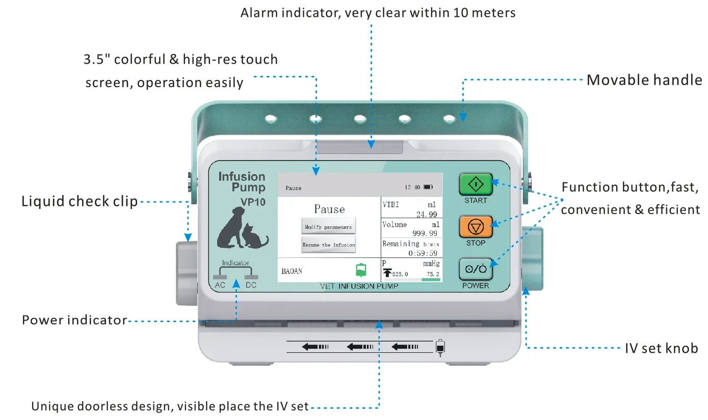 Ветеринарное медицинское оборудование VP-10 Насос для использования животных с бирками Производитель ветеринарных инструментов