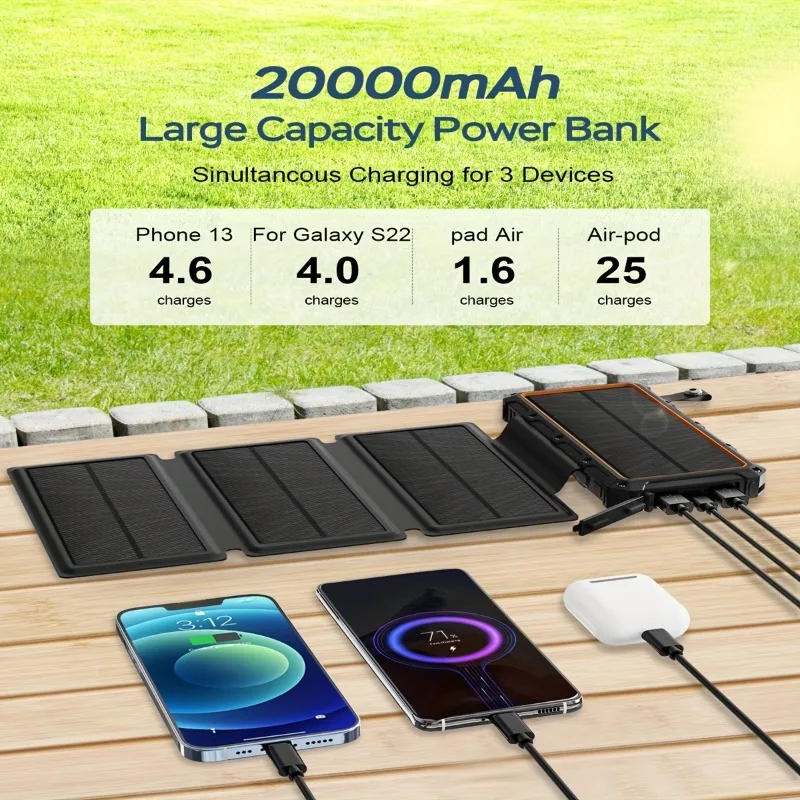 Solar Charger 20000mAh Solar Power Bank with Outputs Fast Charging Portable Charger, 4 Solar Panels with Flashlights for Phone,