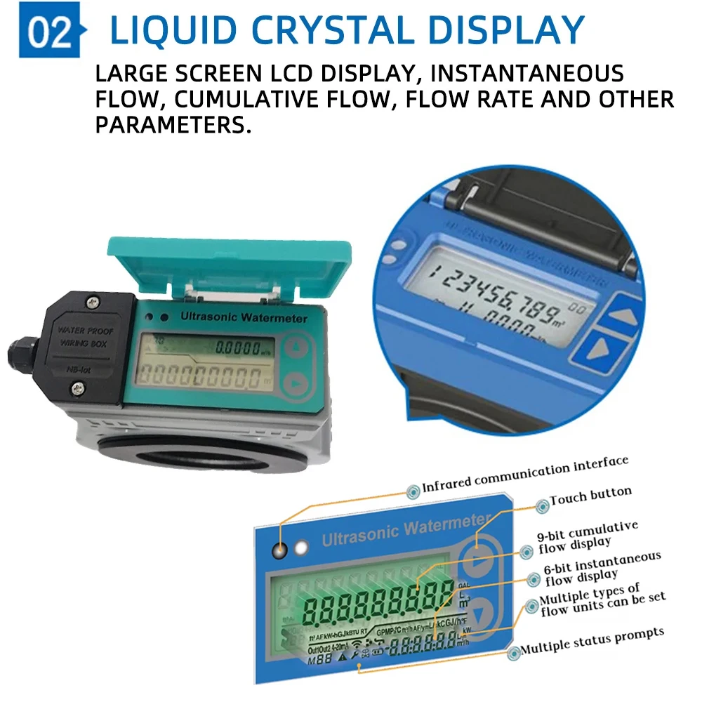 Thumbnail 3 - #11 Latest Flow Meters Offers