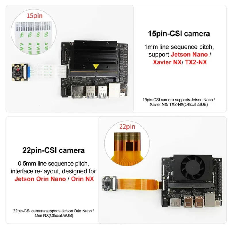 NVIDIA Jetson HD AI Camera Vision Wide Angle IMX219 Module CSI Camera 8MP Compatible with NANO/Xavier NX/TX2 NX/Orin NAO/Orin NX