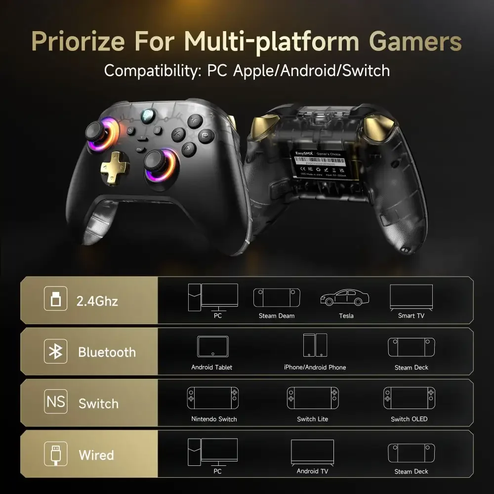 EasySMX D05 Wireless Gamepad für Nintendo Switch PC mit Ladestation RGB Hall Effect Joysticks Game Controller für Windows – Detail 1