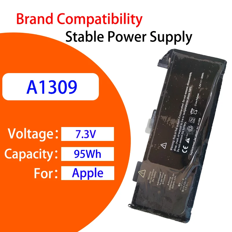 Safe Stable Replace…