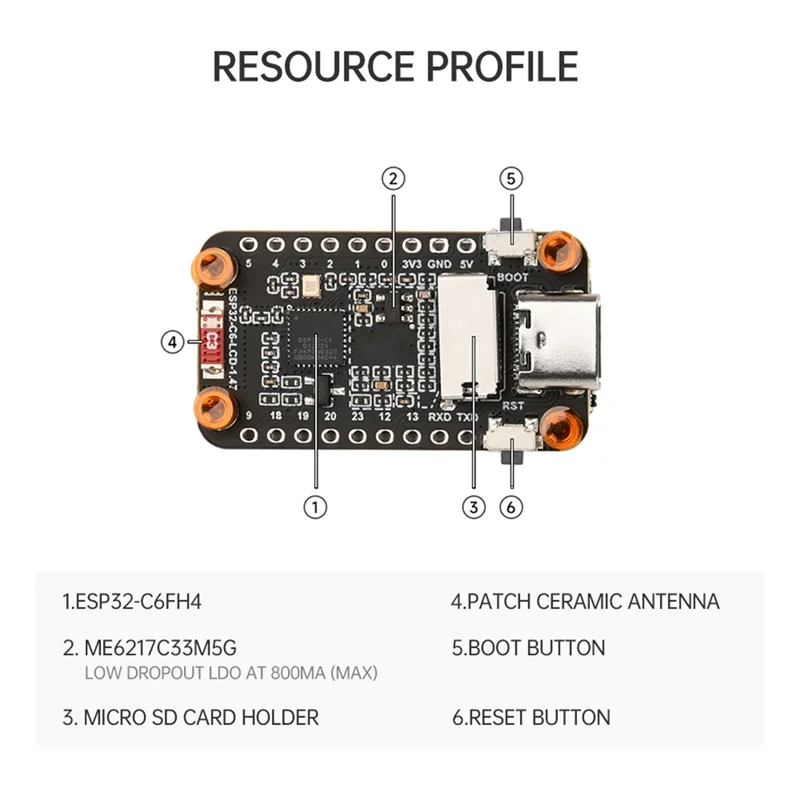 

Превосходная плата разработки ЖК-экрана Esp32-C6 с 1,47 дюйма, Wi-Fi 6, Bluetooth 5, встроенный цветной светодиодный интерфейс RGB Type-C
