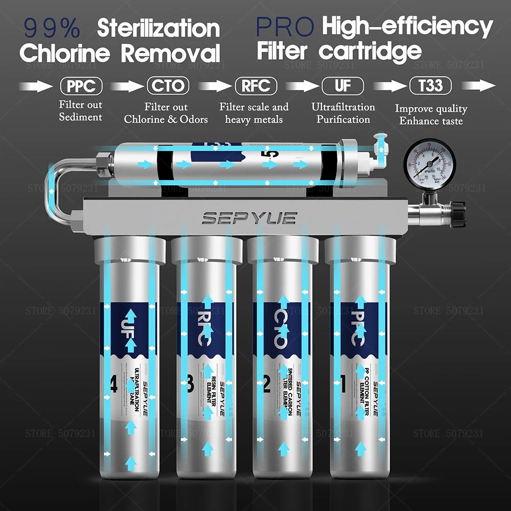 Thumbnail 2 - #19 Best Countertop Water Filters to Buy In 2026