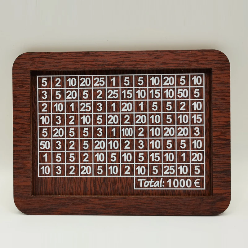 

Kids Wood Money Bank Money Box Bank Reusable Money Box with Saving Goal Numbers To The Habit Saving Handmade Money Saving Box