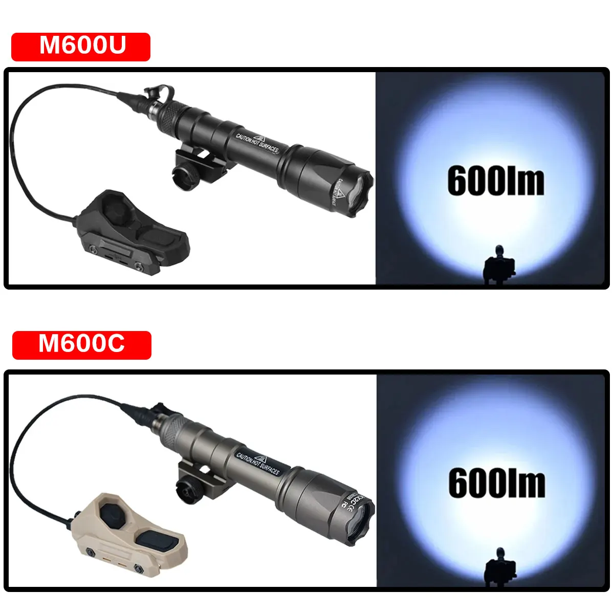 M300 M600C Tactical Surefire M600 Flashlight AXON Dual Function Remote Pressure Switch 20mm Rail Key-mod Hunting Airsoft Light