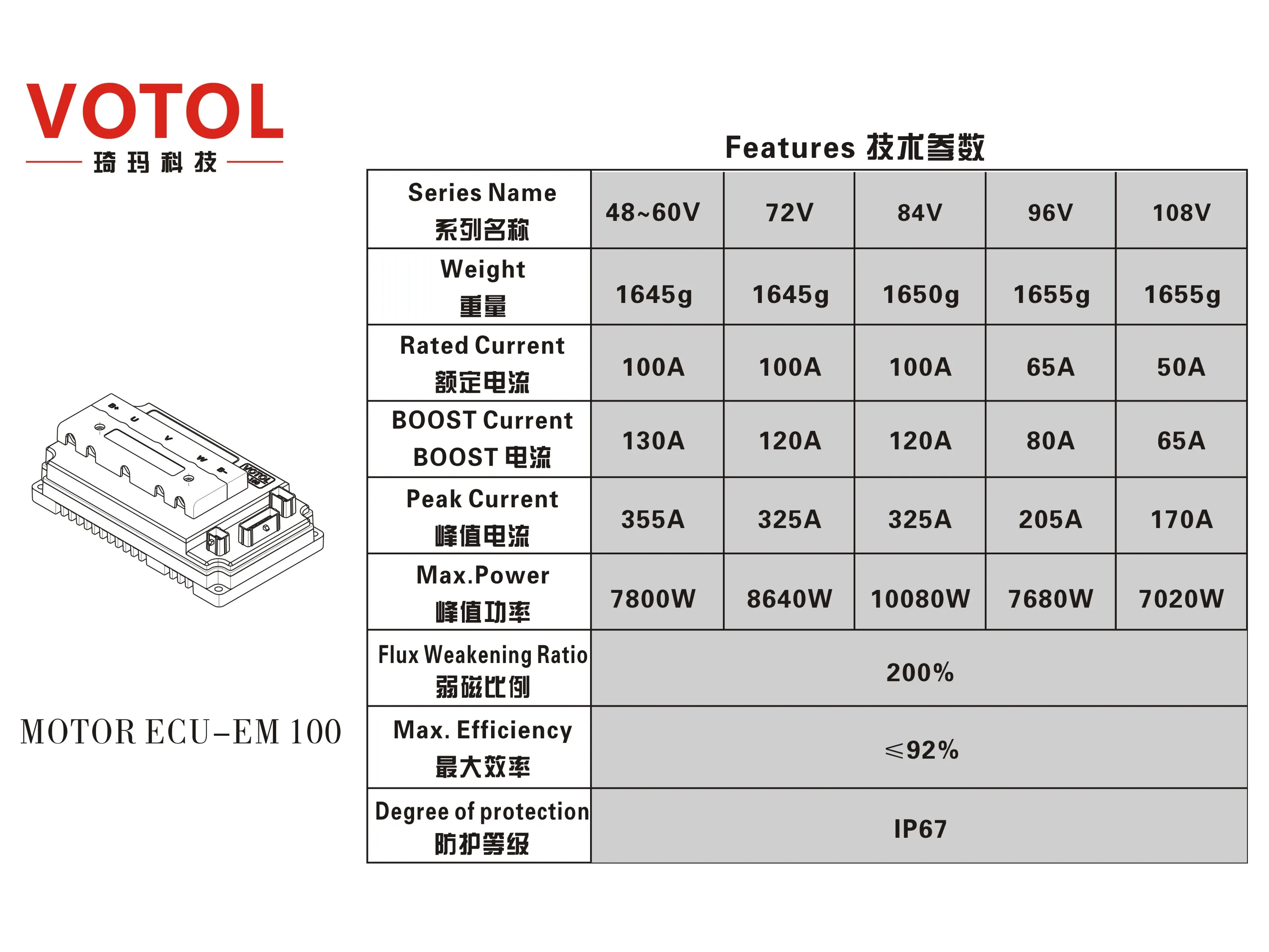 VOTOL em-100 72350 brushless dc scooter sine silent motor controller FOC scooter parameters adjustable upgrade version