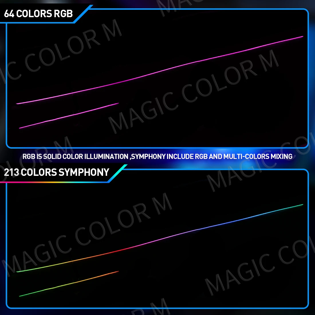 140cm 55.12 "ไฟ LED Symphony RGB แถบอะคริลิคภายในคอนโซลของตกแต่งคอนโซลหน้ารถบรรยากาศโคมไฟควบคุมด้วยแอป