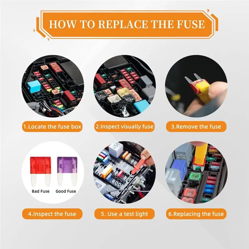 Y17A Automotive Blade Fuses-Professional Car Fuses Assortment Kit(182PCS), Standard& Mini& Low Profile