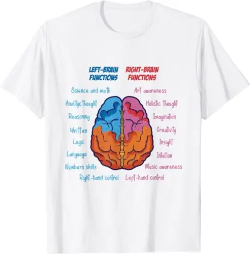 NEW LIMITED Anatomy Of The Brain Functions Brain Parts Psychology T-Shirt