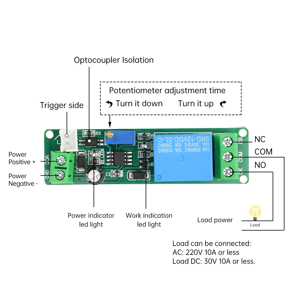 تيار مستمر 5-12 فولت قابل للتعديل الموقت تأخير إيقاف وحدة الخارجية دفع زر الزناد توقيت التتابع الوقت التبديل 1-10 ثانية تأخير إيقاف التبديل #2
