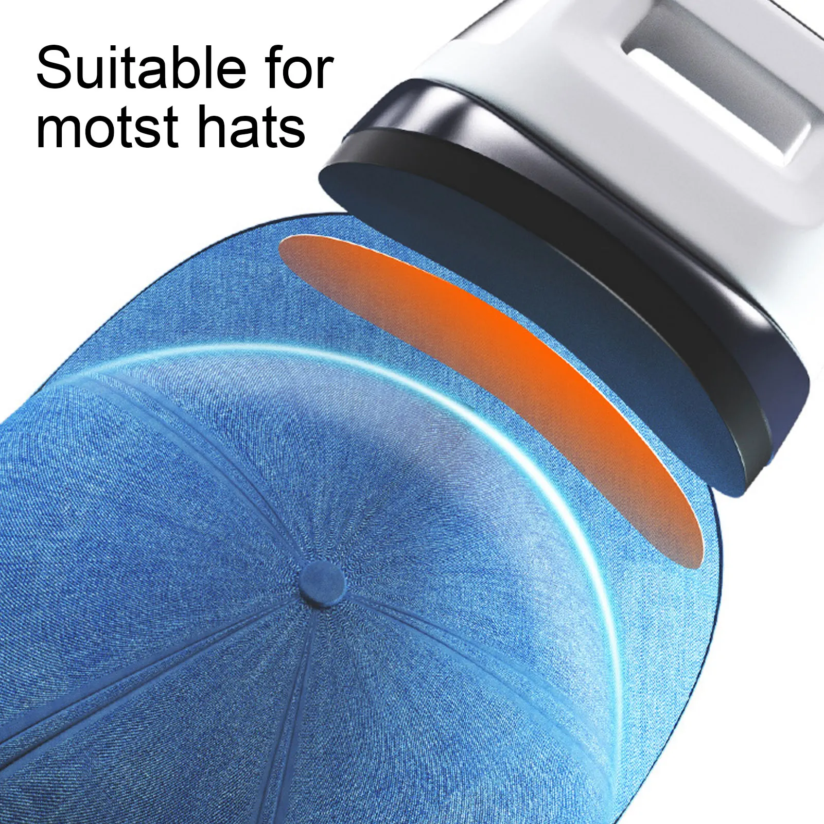 【New】Mini Heat Press Machine for Caps Hat Portable Handheld with 3 Heating Levels Auto Off Mini Portable Hat Heat Press