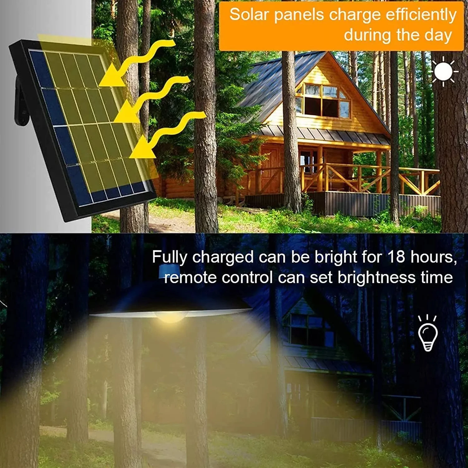 

Double LED Pendant Light Solar Power Outdoor Indoor Garden Yard Shed Lamps