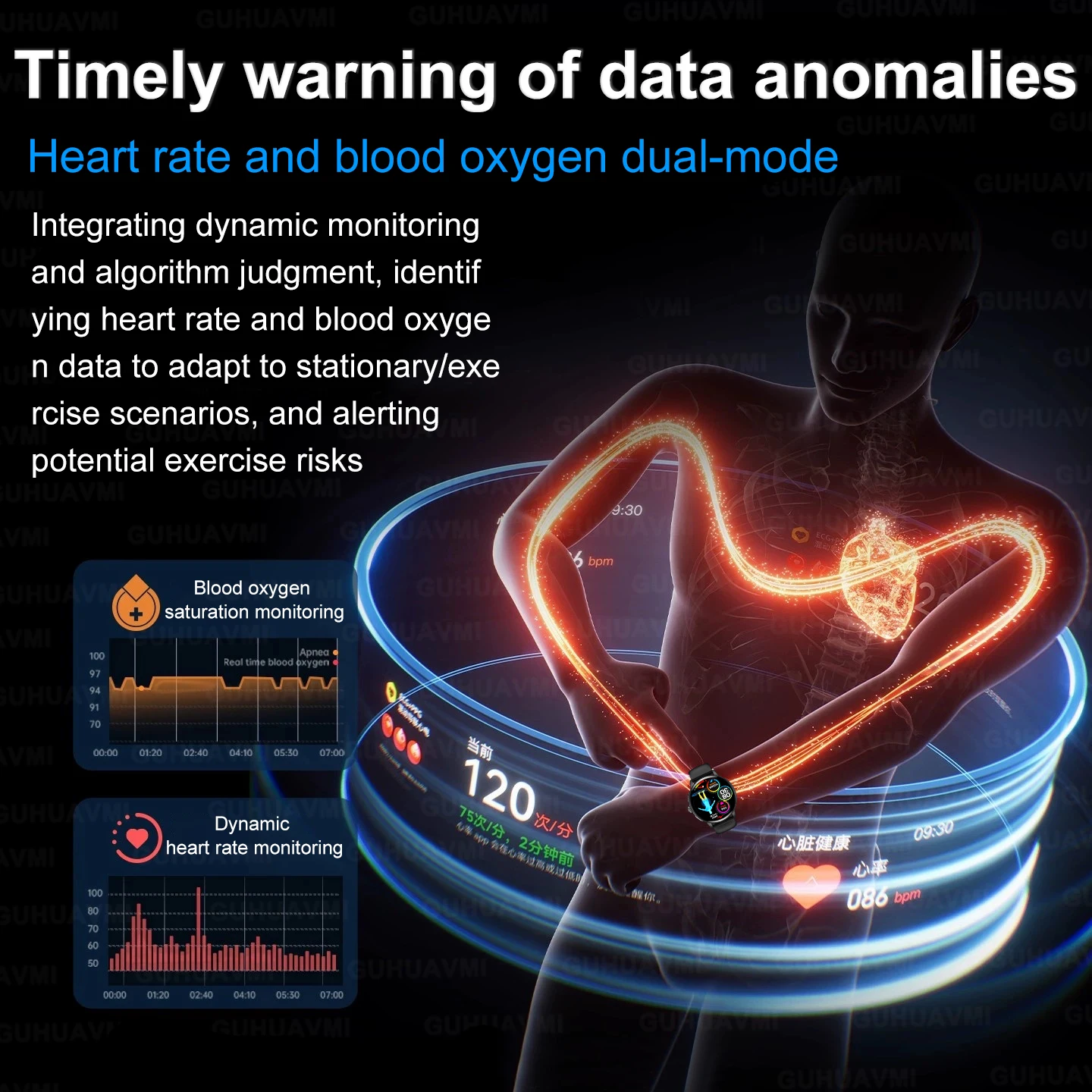 2025 Nieuwe AI-GPT Gezondheidsdiagnose ECG + PPG Smart horloge Mannen Vrouwen Klok Urinezuur Lipid BP Hartslag Tracker oproep Sportarmband
