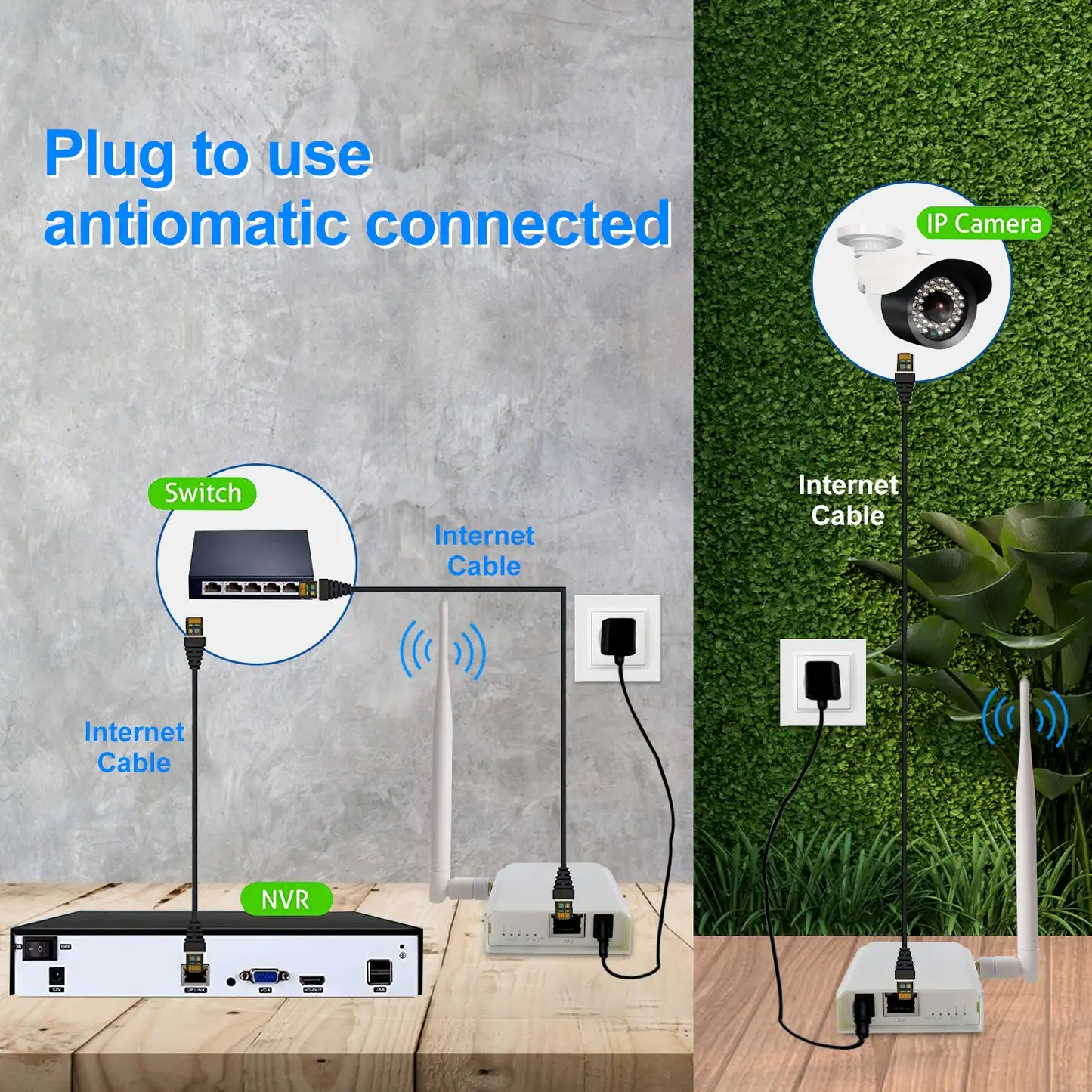 Imagem -03 - Ponto de Acesso sem Fio com Wi-fi Kit Ponte Halow Conexão Ponto a Ponto ao ar Livre Longo Alcance até km para Câmera ip Pacote