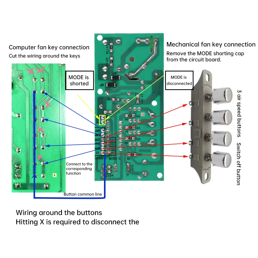 Air conditioning fan electric fan circuit universal board remote control board / cold fan motherboard circuit board