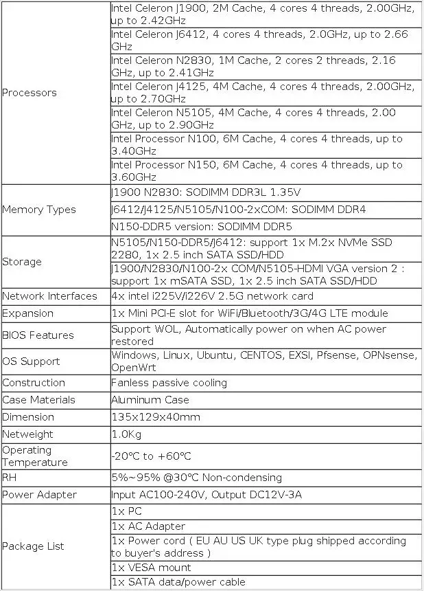 XCY Fanless Mini PC Intel N150 J4125 J6412 J1900 N2830 N5105 4x 2.5G Ethernet Thin Client PC Support Windows Linux Pfsense