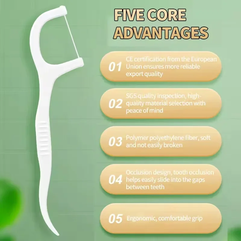 Thumbnail 4 - #12 Budget Dental Floss for Smart Shoppers
