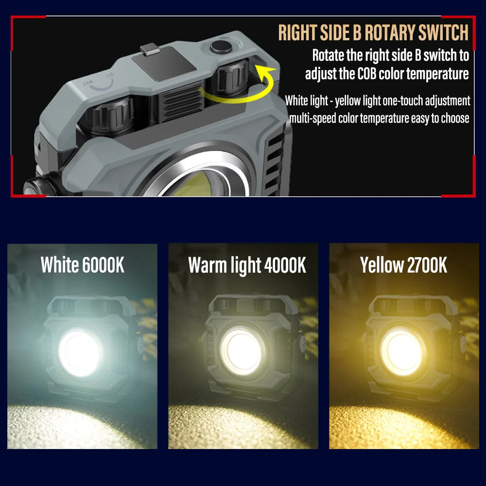 Super Bright LED COB Handheld Flashlight Portable Work Light Outdoor Searchlight Camping Light With LED & COB Dual Light Source