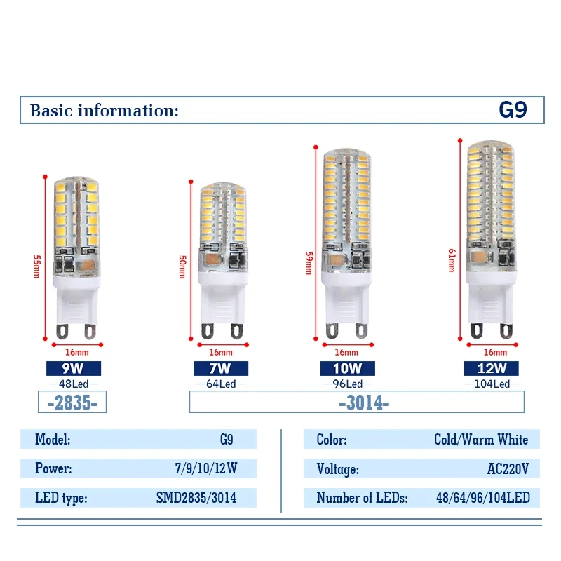 家庭用ハロゲンランプ,交換用ランプg9, 220v, 2w, 3w, 5w, 7w, 9w, 12w, g4 ac dc 12v