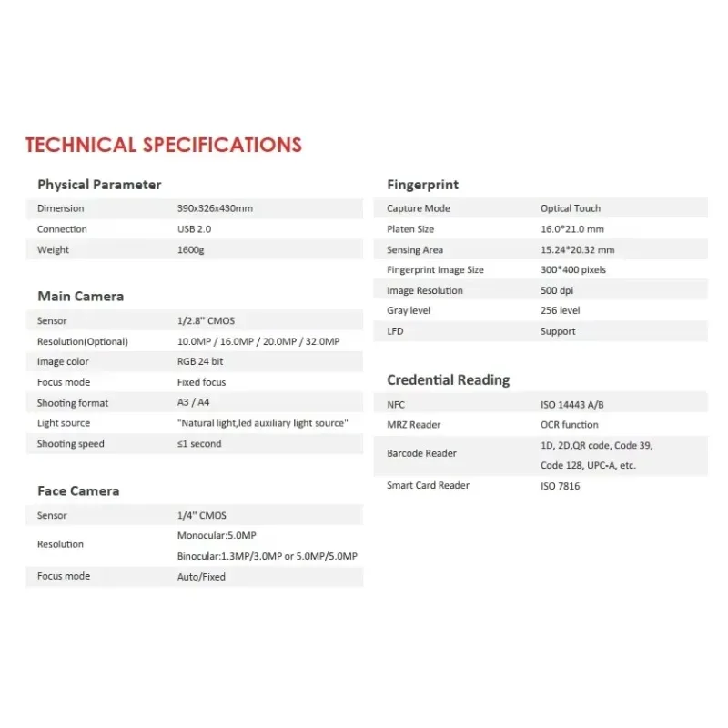 大量スキャンに対応する多機能デスクトップスキャナー