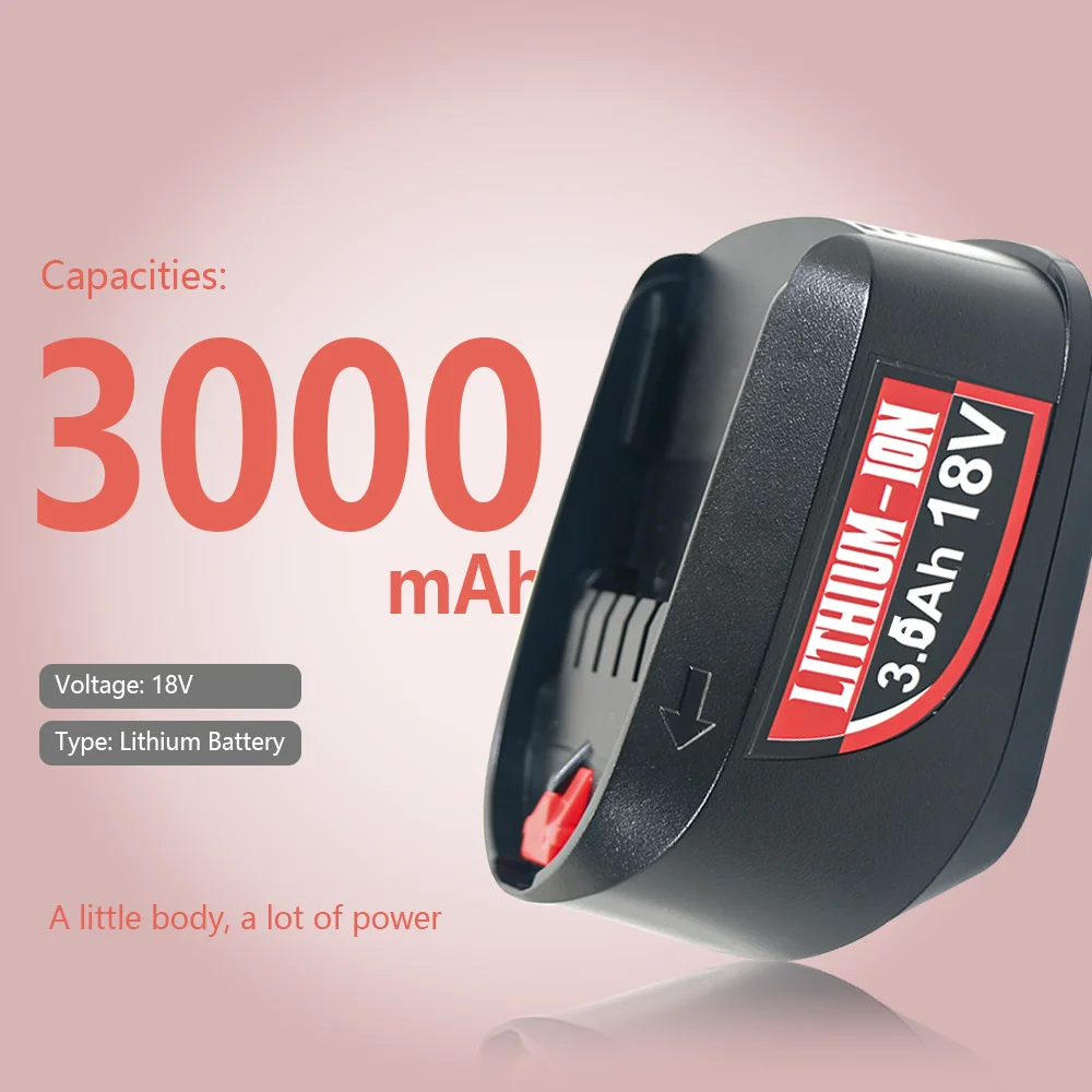 Rechargeable Lithiu…