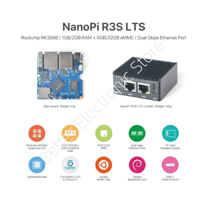

​Плата разработки NanoPi R3S LTS - RK3566 с двумя гигабитными портами, 2GB ОЗУ и 32GB eMMC (Опционально)​