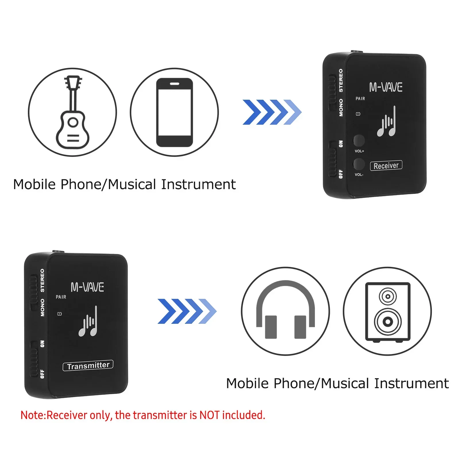 M-VAVE WP-10 2.4GHz Wireless Ear Back Receiver Rechargeable Receiver of Wireless Earphone Monitor Transmission System