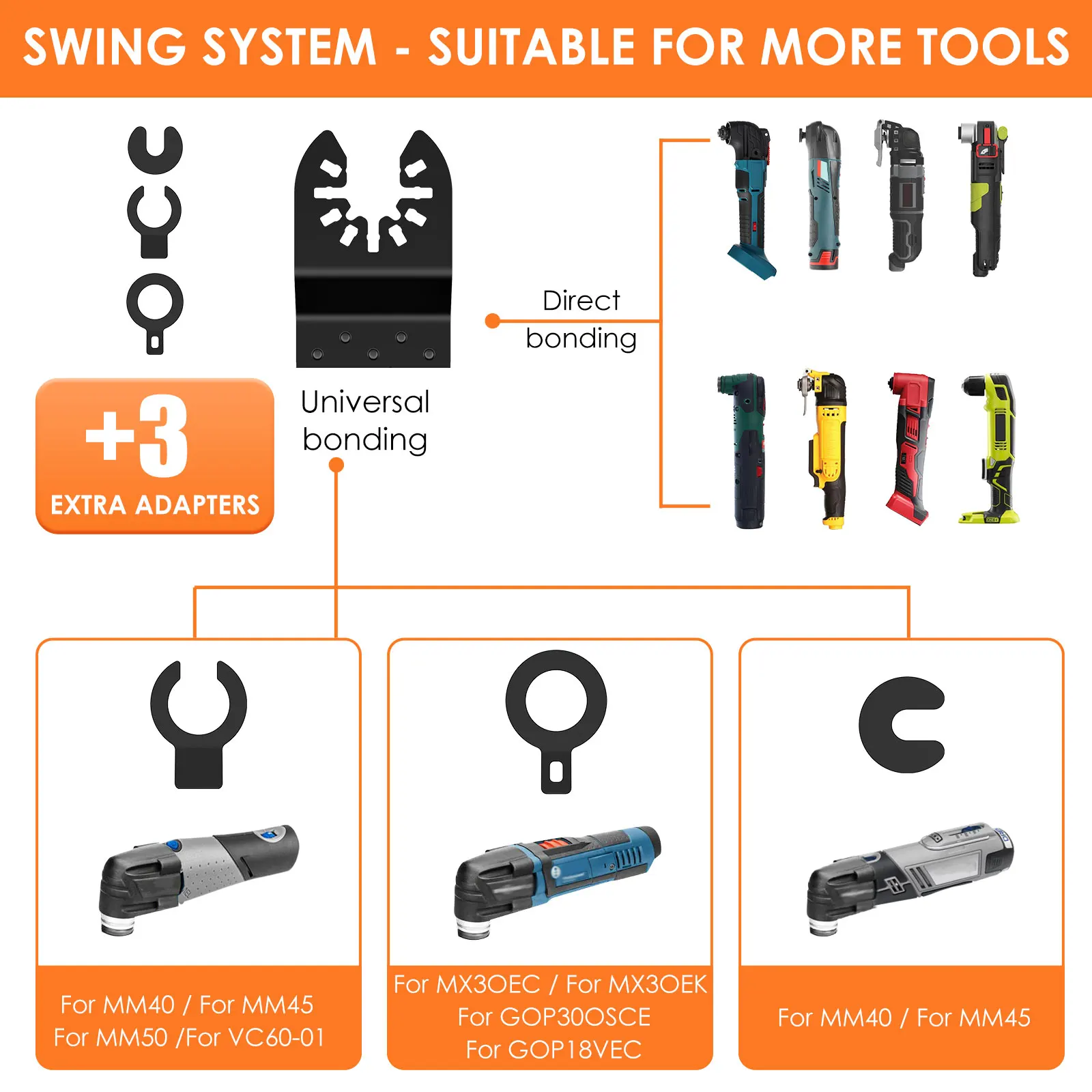 Oscillerende Zaagblad Set 10/18/26 Stuks Universele Titanium Bimetaal Oscillerende Multitool Blade met 3 Adapter voor Hout PVC Cutter